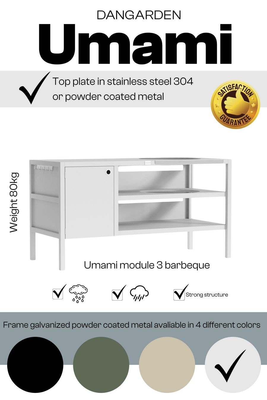 UMAMI module 3 voor kogelgrill