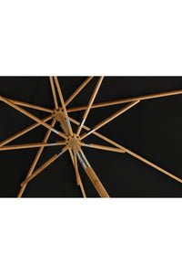 Cerox Parasol 