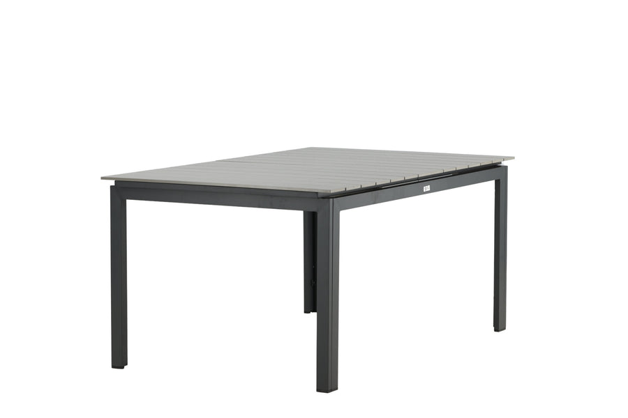 Levels Tafel 