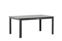 Levels Tafel 