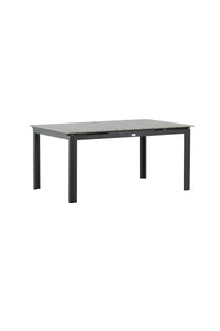 Levels Tafel 