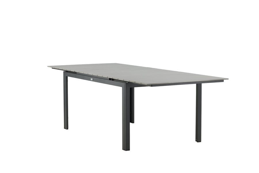 Levels Tafel 