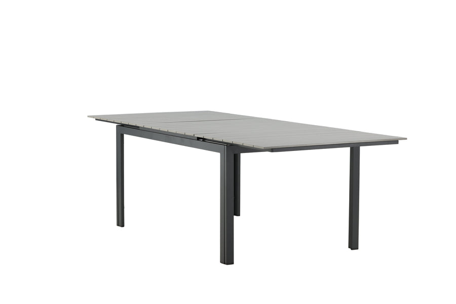 Levels Tafel 