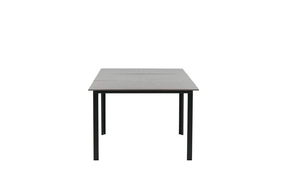 Levels Tafel 