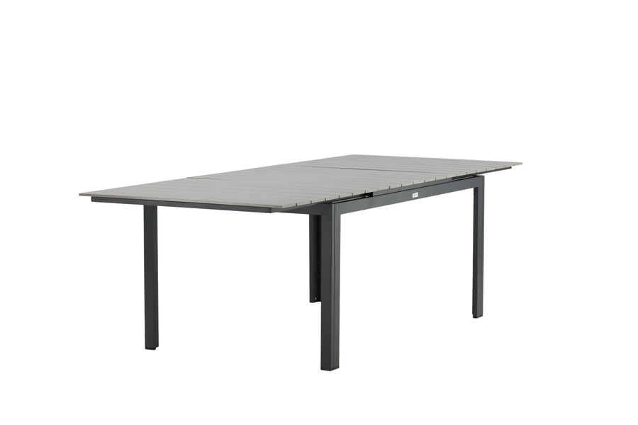 Levels Tafel 