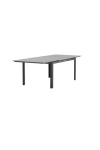 Levels Tafel 