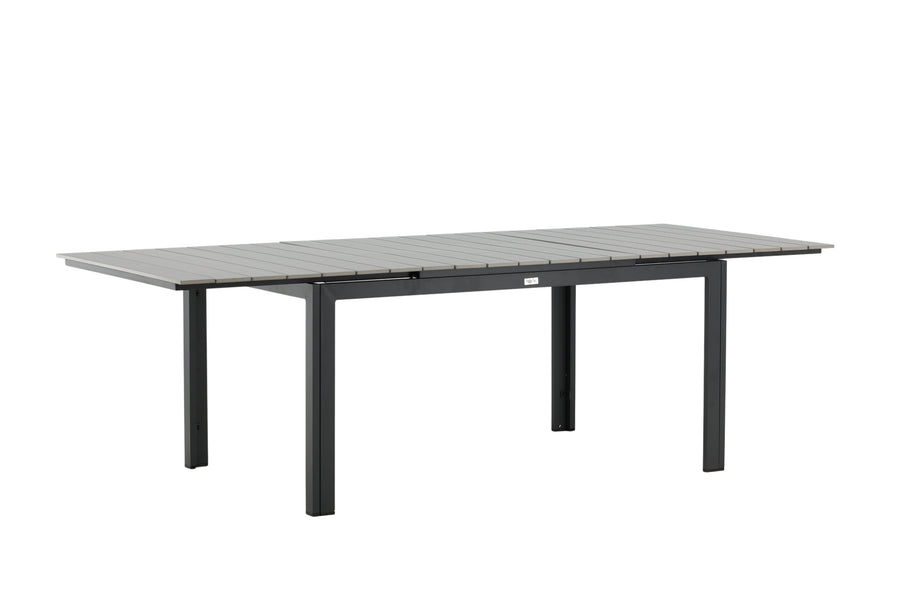 Levels Tafel 