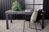 Levels Tafel 