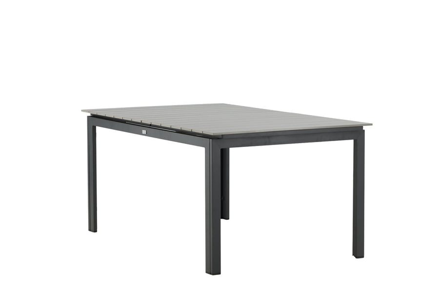 Levels Tafel 