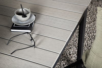 Levels Tafel 
