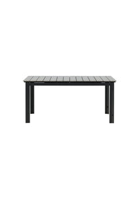 Levels Tafel 