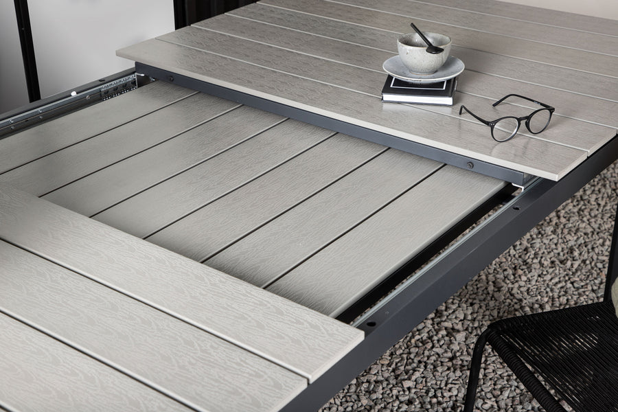 Levels Tafel 