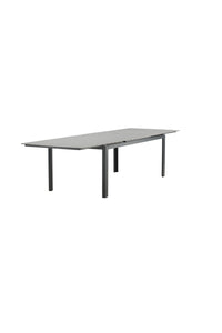 Levels Tafel 