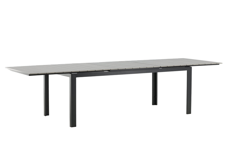 Levels Tafel 