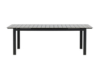 Levels Tafel 
