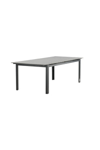 Levels Tafel 