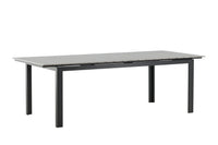 Levels Tafel 