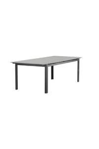 Levels Tafel 