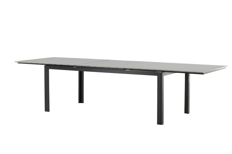 Levels Tafel 