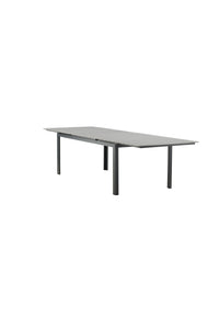 Levels Tafel 