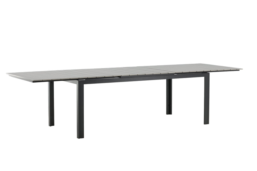 Levels Tafel 