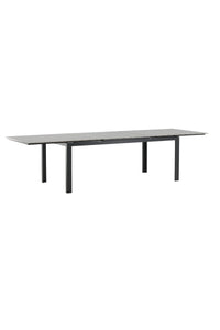 Levels Tafel 