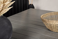 Levels Tafel 