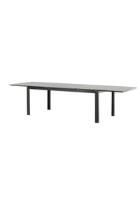 Levels Tafel 