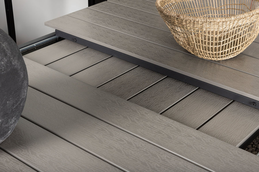 Levels Tafel 