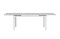 Levels Tafel 