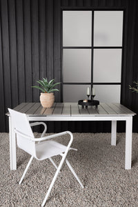 Levels Tafel 
