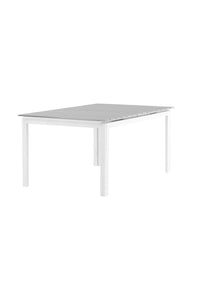 Levels Tafel 