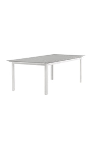 Levels Tafel 