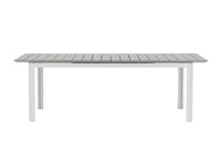 Levels Tafel 