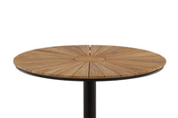 Croft Tafel 