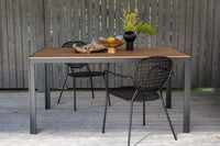 Break Tafel 