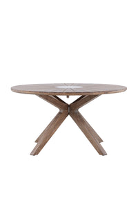 Rosario Eettafel 