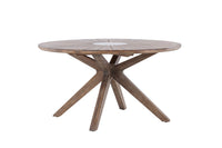 Rosario Eettafel 