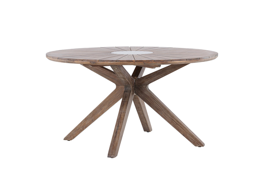 Rosario Eettafel 