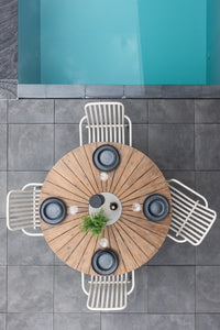 Rosario Eettafel 
