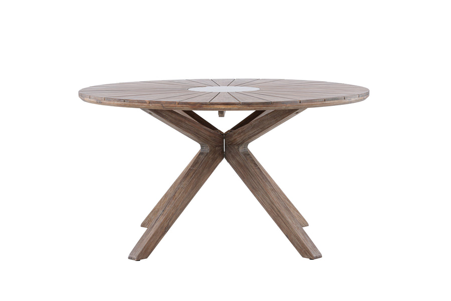 Rosario Eettafel 