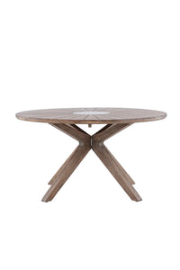 Rosario Eettafel 