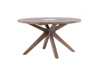 Rosario Eettafel 