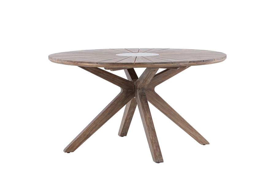 Rosario Eettafel 