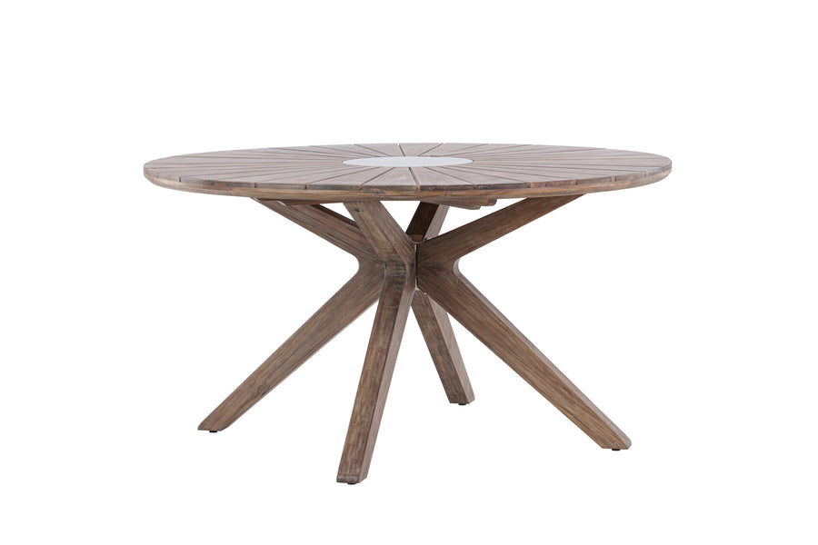 Rosario Eettafel 