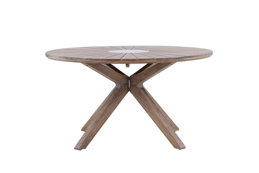 Rosario Eettafel 