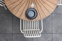 ROSARIO Ronde Eettafel