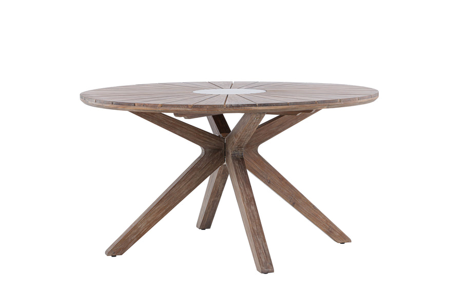 Rosario Eettafel 
