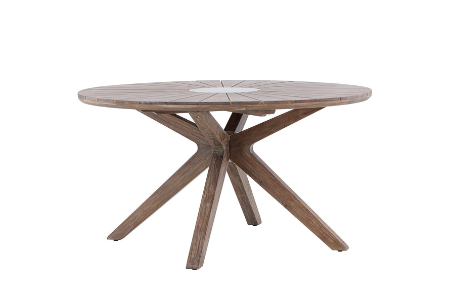 Rosario Eettafel 