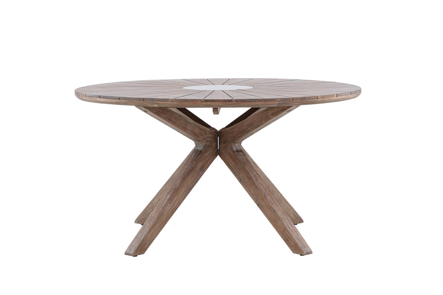 Rosario Eettafel 